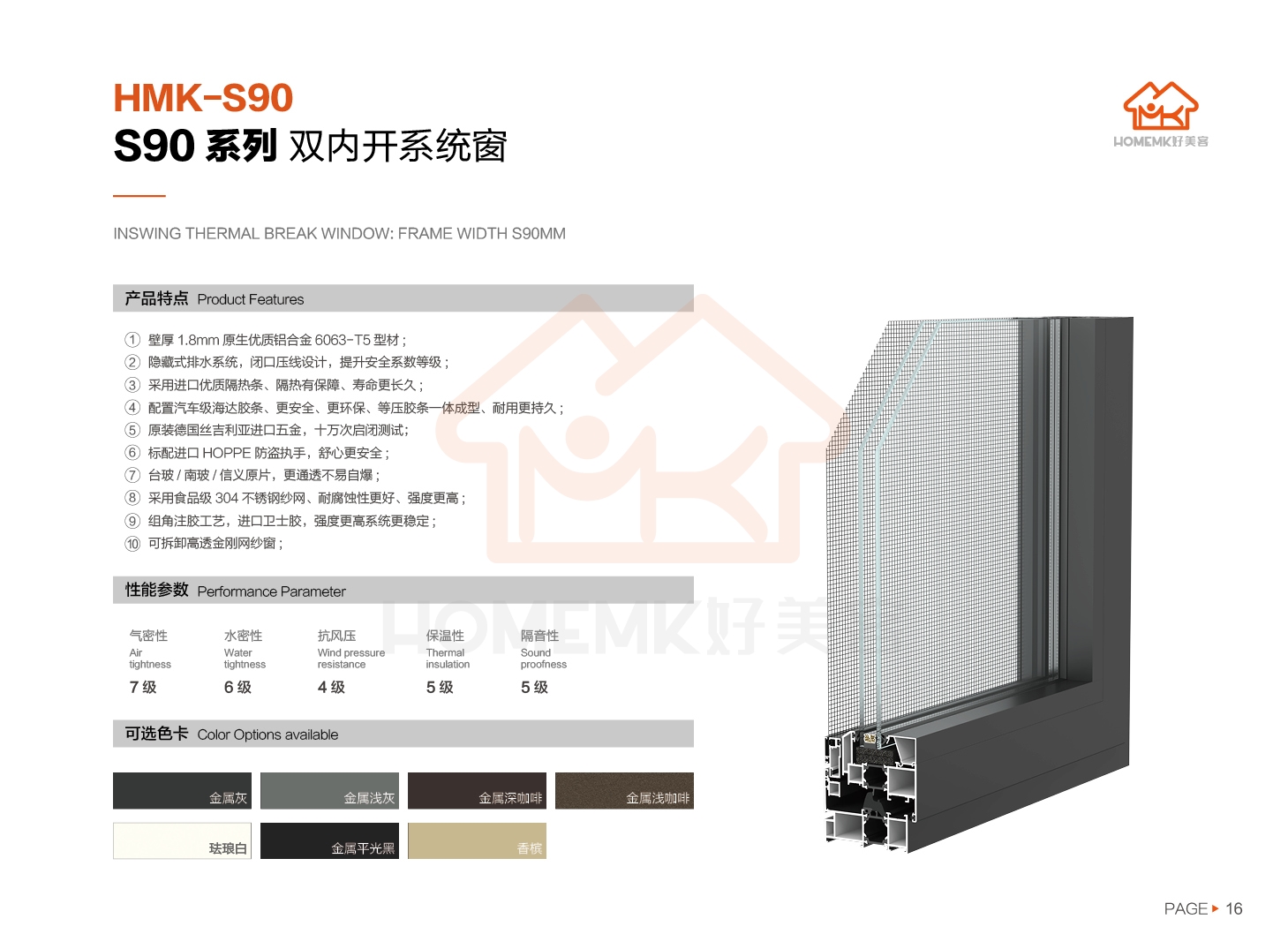 S90系列 雙內(nèi)開(kāi)系統(tǒng)窗(圖2)